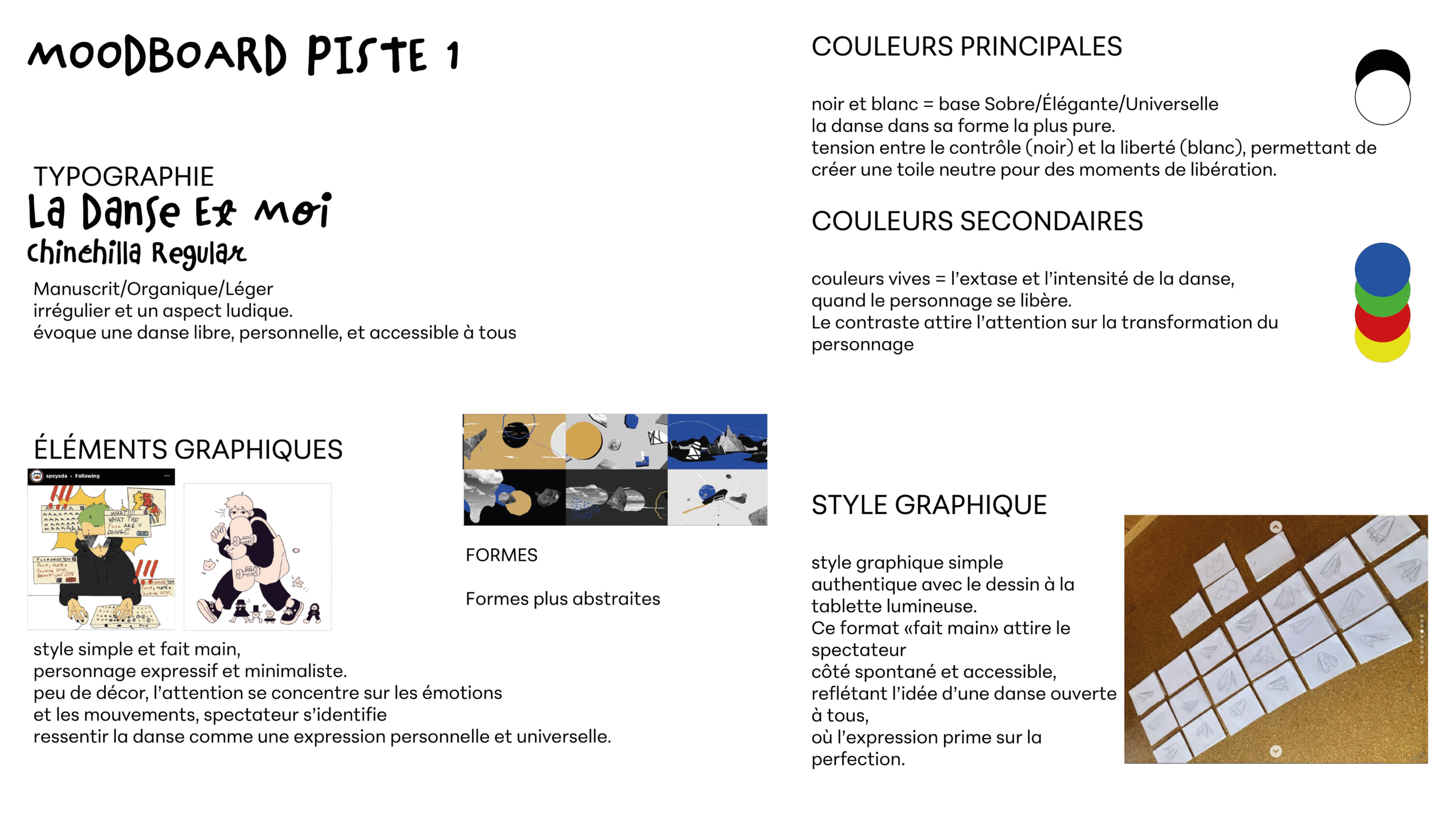 Moodboard piste 1