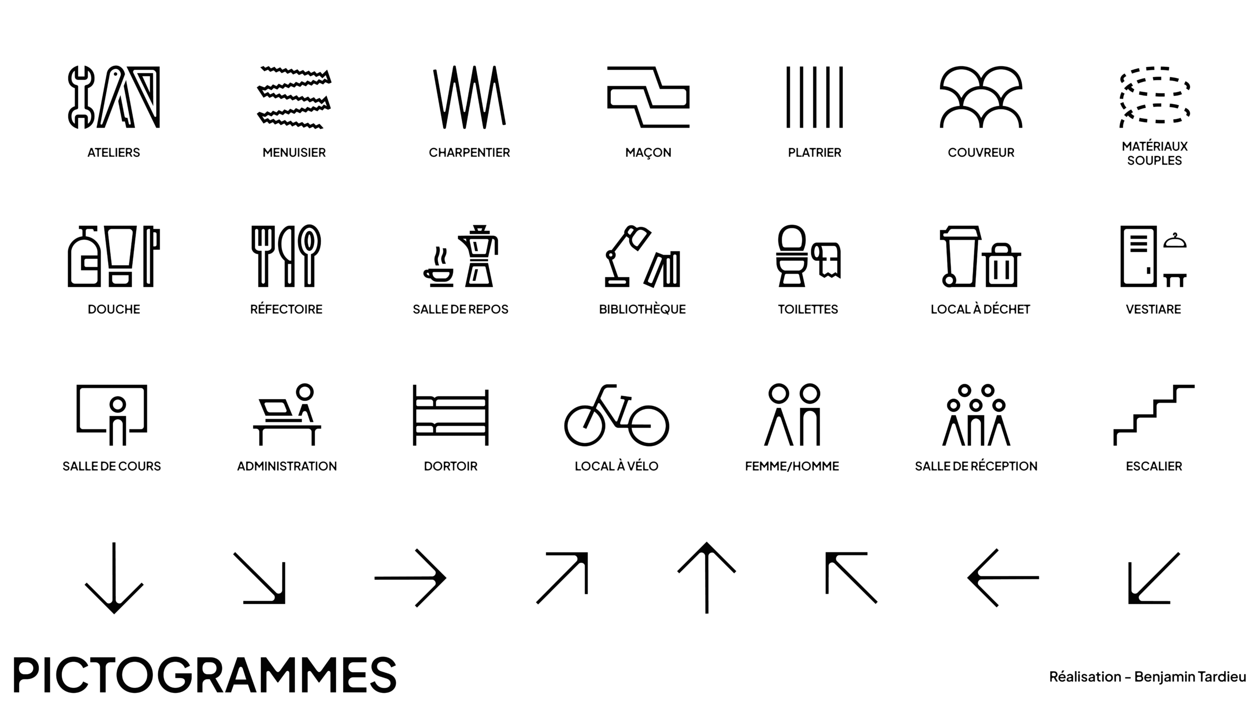 Présentation des pictogrammes en additions à la typographie Compagnonnage réalisé par nous même